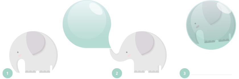 Las pompas del eleflante